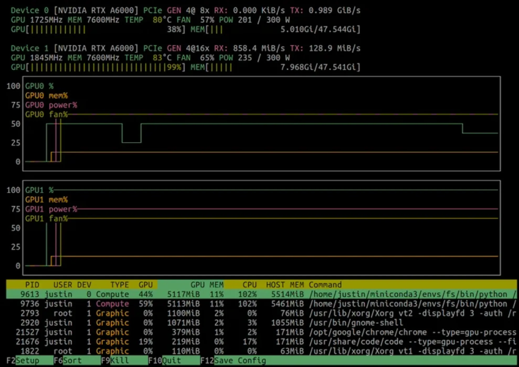 Stable Diffusion Benchmark